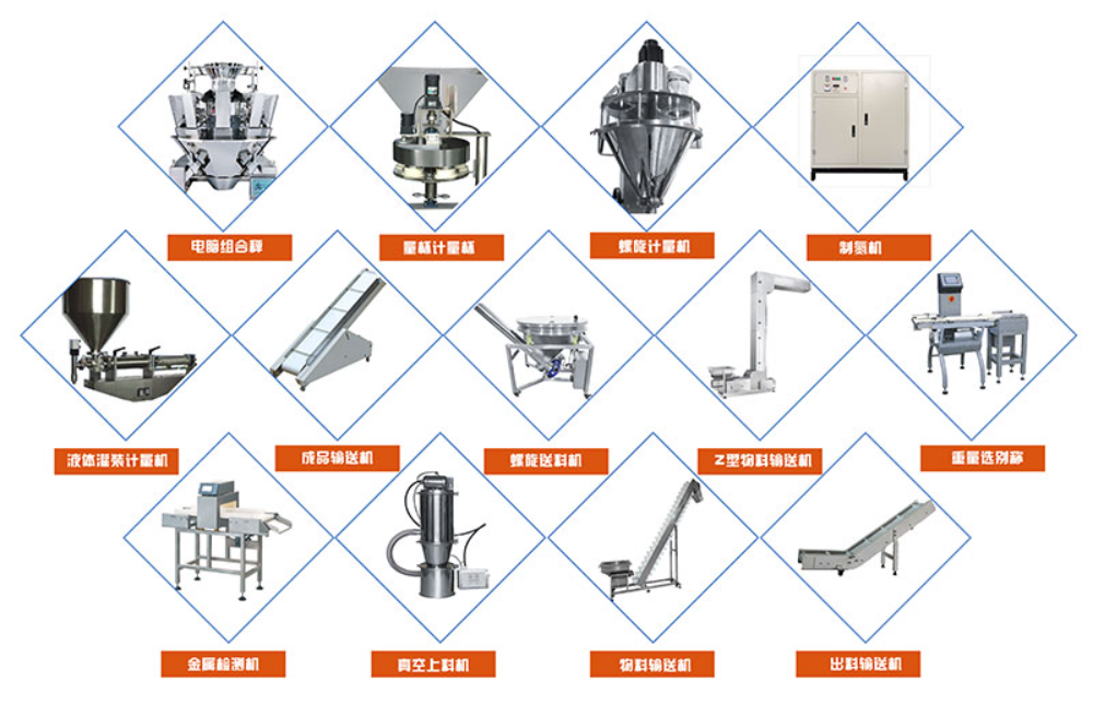 全自動(dòng)調(diào)料粉末計(jì)量包裝機(jī)可根據(jù)需要加裝排氣裝置、拍打裝置、充氣裝置、充氮裝置、打孔裝置等等